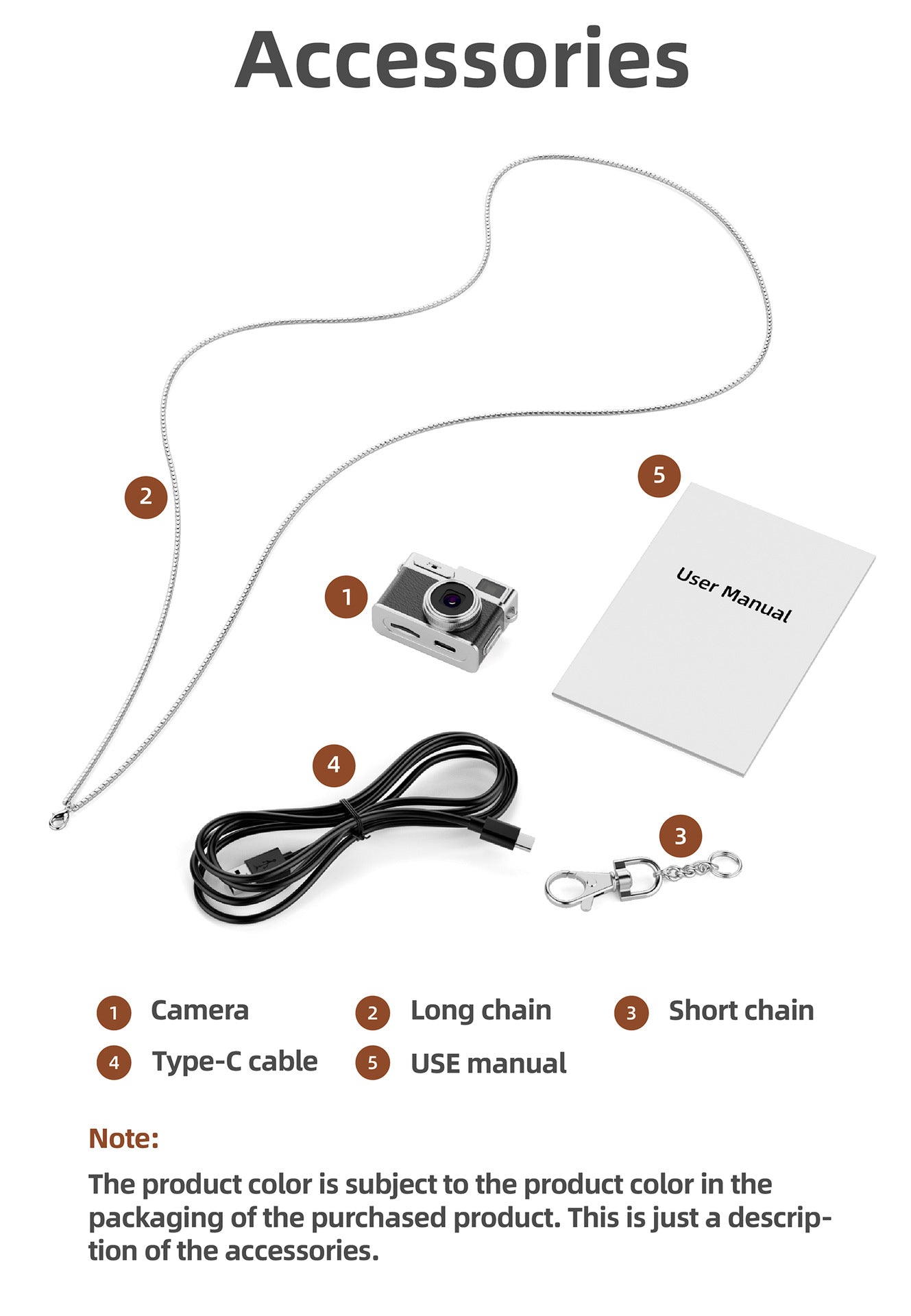 VoidCam - Ultra Mini HD Pocket Camera